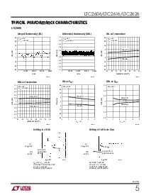 浏览型号LTC2616CDD的Datasheet PDF文件第5页