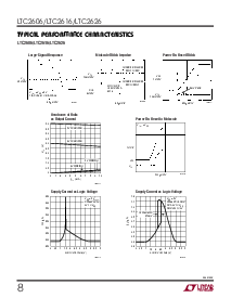 浏览型号LTC2616CDD的Datasheet PDF文件第8页