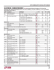 浏览型号LTC2616CDD-1的Datasheet PDF文件第3页