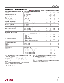 浏览型号LTC3737EUF的Datasheet PDF文件第3页