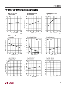 浏览型号LTC4211IMS的Datasheet PDF文件第7页