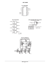 浏览型号MC14066BCP的Datasheet PDF文件第2页