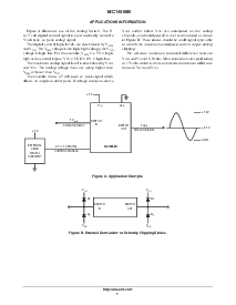 浏览型号MC14066BCP的Datasheet PDF文件第7页