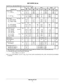 浏览型号MC14073BFEL的Datasheet PDF文件第3页