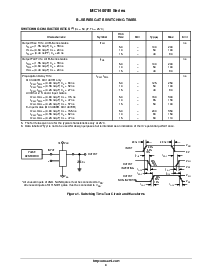 ͺ[name]Datasheet PDFļ4ҳ