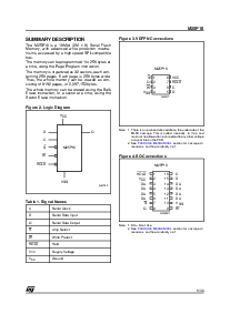 浏览型号M25P16-VME6G的Datasheet PDF文件第5页