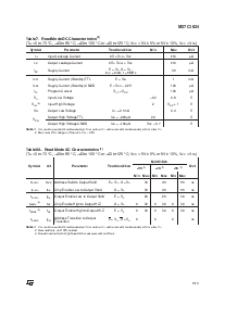 浏览型号M27C1024-12C1TR的Datasheet PDF文件第5页