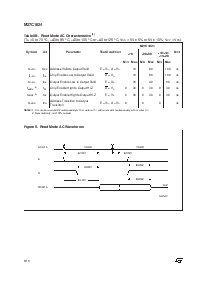 浏览型号M27C1024-90C1TR的Datasheet PDF文件第6页