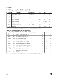 浏览型号M27C160-100B1的Datasheet PDF文件第8页