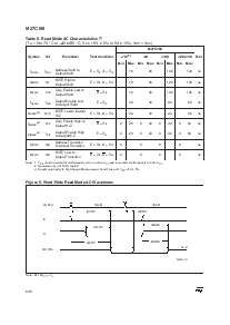 浏览型号M27C160-150F6TR的Datasheet PDF文件第6页