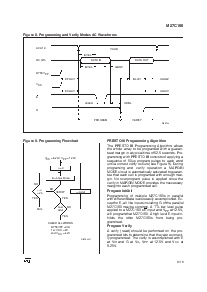 浏览型号M27C160-150F6TR的Datasheet PDF文件第9页