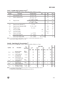 浏览型号M27C4002-80F6TR的Datasheet PDF文件第5页