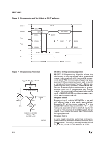 浏览型号M27C4002-80F6TR的Datasheet PDF文件第8页
