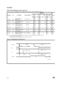 浏览型号M27C202-150B1TR的Datasheet PDF文件第6页