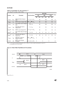 浏览型号M27C320-80M1的Datasheet PDF文件第6页