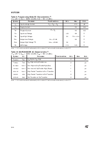 浏览型号M27C320-80M1的Datasheet PDF文件第8页