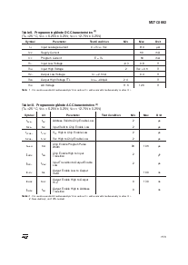 浏览型号M27C4002-10C1TR的Datasheet PDF文件第7页