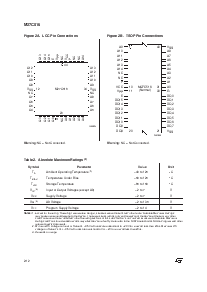 浏览型号M27C516-55XC6TR的Datasheet PDF文件第2页