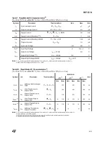 浏览型号M27C516-55XC6TR的Datasheet PDF文件第5页