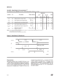浏览型号M27C516-55XC6TR的Datasheet PDF文件第6页