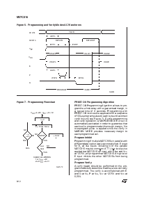 浏览型号M27C516-55XC6TR的Datasheet PDF文件第8页