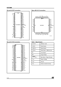 浏览型号M27C800-100K1TR的Datasheet PDF文件第2页