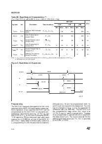 浏览型号M27V101-200F6TR的Datasheet PDF文件第6页