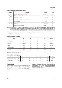 浏览型号M27V201-200B6TR的Datasheet PDF文件第3页