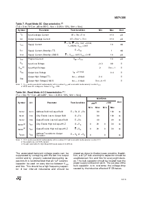浏览型号M27V201-200B6TR的Datasheet PDF文件第5页