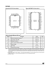 浏览型号M27V402-120N1TR的Datasheet PDF文件第2页