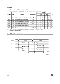 浏览型号M27V402-120N1TR的Datasheet PDF文件第6页