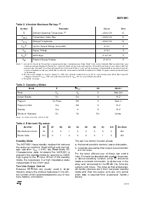 浏览型号M27V512-150N6TR的Datasheet PDF文件第3页