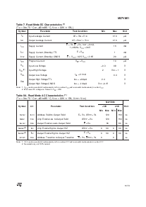 浏览型号M27V512-150N6TR的Datasheet PDF文件第5页
