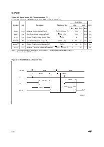 浏览型号M27V512-150N6TR的Datasheet PDF文件第6页