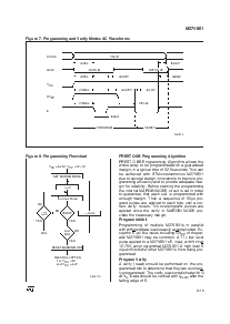 浏览型号M27V801-150P6TR的Datasheet PDF文件第9页