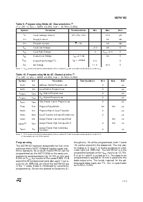 浏览型号M27W102-200F6TR的Datasheet PDF文件第7页