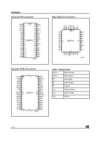 浏览型号M27W201-150B6TR的Datasheet PDF文件第2页