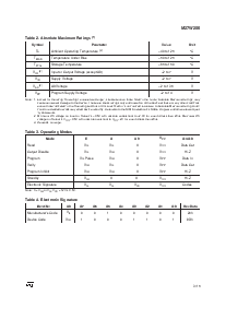 浏览型号M27W256的Datasheet PDF文件第3页