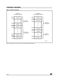 浏览型号M28W320BB100ZB6T的Datasheet PDF文件第8页