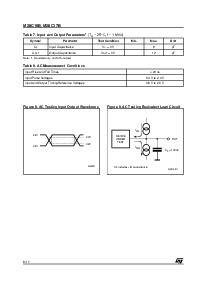 ͺ[name]Datasheet PDFļ8ҳ