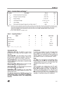 浏览型号M28C16-200K6T的Datasheet PDF文件第3页