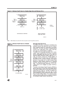 浏览型号M28C16-300N6T的Datasheet PDF文件第5页