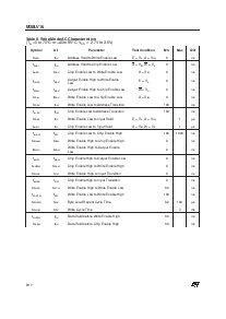 浏览型号M28C16-300N6T的Datasheet PDF文件第8页