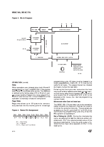 浏览型号M28C17-15BS6的Datasheet PDF文件第4页