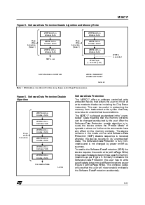 浏览型号M28C17-150K6T的Datasheet PDF文件第5页