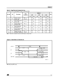 浏览型号M28C17-150K6T的Datasheet PDF文件第7页