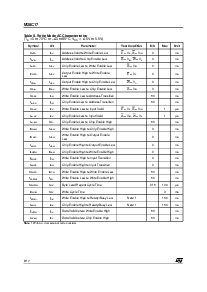 浏览型号M28C17-150K6T的Datasheet PDF文件第8页