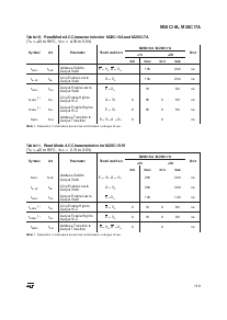 浏览型号M28C16-30NS6的Datasheet PDF文件第7页
