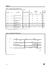 浏览型号M28LV64-200XP6的Datasheet PDF文件第8页