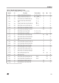 浏览型号M28LV64-200XP6的Datasheet PDF文件第9页